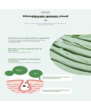 Organic Green Tea Enzyme Face Mud Mask - Deep Cleansing Blackhead Remover & Hydrating Peel-Off Mask for All Skin Types - Buy Online on GoSupps.com