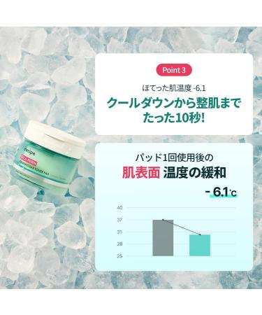 irecipe Cica PDRN Blemish Clear Toner Pad - Buy Online on GoSupps.com