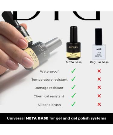 Didier Lab - Premium Meta Gel Nail Polish Base Coat 5ml - Extra Strong Nail Strengthener For Damaged Nails - Gel Base Coat - Nail Varnish - Gel Polish - Clear Nail Polish - LED UV Gel Nail Polish Meta 5 ml 5.00 ml (Pack of 1) - Buy Online on GoSupps.com