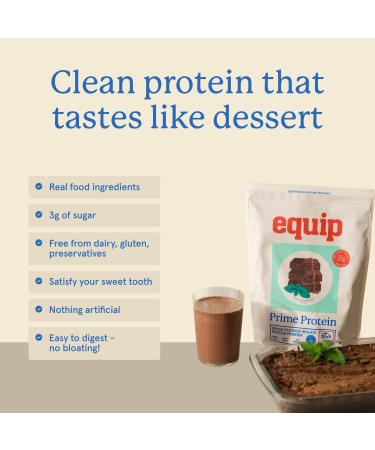 Equip Foods Prime Protein Powder | Clean Grass Fed Beef Protein Powder for Women & Men | Carnivore Protein Isolate | Paleo Keto Friendly | Gluten & Dairy Free | 30 Servings Chocolate Mint Chocolate Mint 30 Servings (Pack  - Buy Online on GoSupps.com