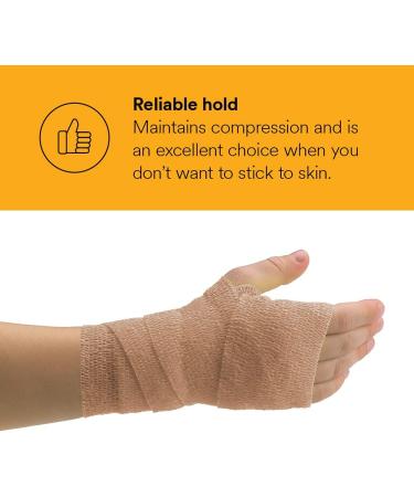 3M Coban Self-Adherent Wrap - Buy Now | International Shipping Available - Buy Online on GoSupps.com