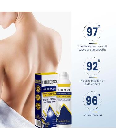 BATUREL ChillErase Spray Bump Renewal Spray Soothing Formula Face & Body Reduces Skin Imperfections Fast-Absorbing Suitable for All Skin Types (2) - Buy Online on GoSupps.com