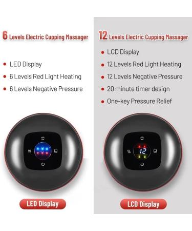 Rechargeable Electric Cupping Device - 12 Gear Intelligent Massage Therapy for Pain Relief | Gua Sha & Temperature Display - Buy Online on GoSupps.com