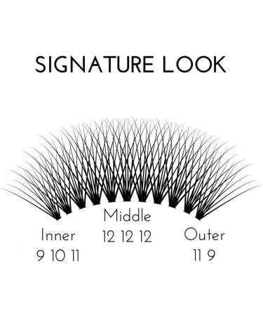 EyeEnvy Express Lash Extensions So Refreshing Faux Mink Individual Cluster Eyelashes - 15mm - Buy Online on GoSupps.com