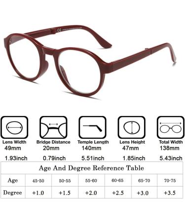 GHARAZ Women's Folding Reading Glasses - Portable Blue Light Filter - Red Color - Size 2.0+ - Enhance Your Reading Experience - Buy Online on GoSupps.com