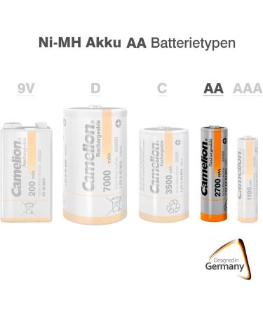 Pack de 4 Batteries Rechargeables 1.2V LR6/AA Ni-Mh Accu 2700 mAh - Performance Durable pour tous vos appareils - Buy Online on GoSupps.com