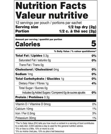 Gourmet Du Village Seasoning Falafel Recipe Box 24g - Buy Online on GoSupps.com