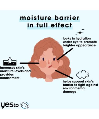 Yes To Awakening Hydration Eye Concentrate - Nourishing Vegan Eye Cream for Brighter Moisturized Skin | 0.5 Fl Oz - Buy Online on GoSupps.com