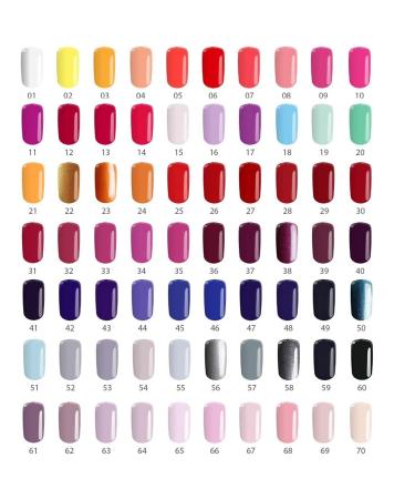 Silcare Flexy Hybrid Soak Off Gel No. 53 - Long-Lasting Nail Polish for Stunning Manicures | International Shipping Available - Buy Online on GoSupps.com