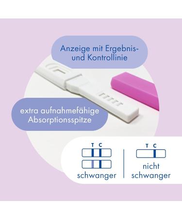 Buy Pregnafix Pregnancy Test Rapid Test 911A - Accurate Early Detection Fast Shipping Worldwide - Buy Online on GoSupps.com