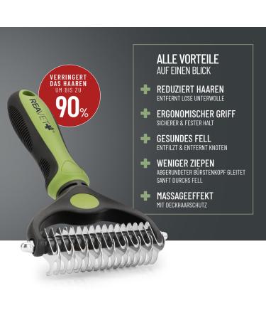 Reavet Dog & Cat Brush - Underwool & Top Hair Care for Long-Haired Breeds (Size M-L) | Massage Effect & Fur Protection - Buy Online on GoSupps.com