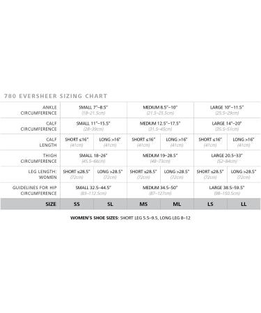 Buy SIGVARIS Women's EVERSHEER 780 Closed Toe Compression Pantyhose 30-40mmHg - Comfortable Support for Optimal Health | International Shipping Available - Buy Online on GoSupps.com