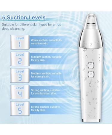 Rotatable Blackhead Remover Vacuum with 5 Probes - USB Rechargeable Pimple Extractor for Acne, Whiteheads, and Comedones - Powerful Pimple Popper Tool Kit for Men and Women - Buy Online on GoSupps.com