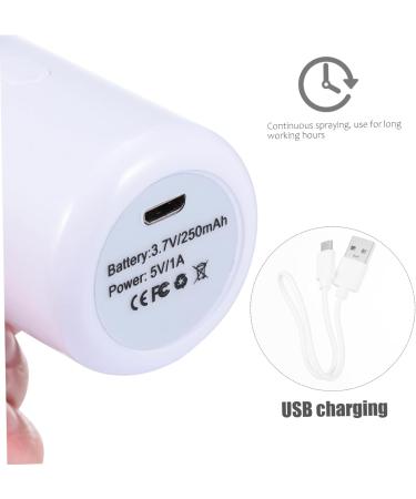 minkissy Portable Hydrating Facial Mister Small Humidifier for Skin Care Cool Nano Mist Sprayer Cartoon Design for Daily Hydration and Moisturizing The Go 3.8x3.8x10.8cm - Buy Online on GoSupps.com