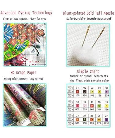 Joy Sunday Cross Stitch Kit - Plum Blossom Birdie 11CT 17.71x17.71 inch - DIY Embroidery Starter Kit for Beginners - Buy Online on GoSupps.com