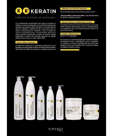Keratin KS Protein Repair Spray 300ml/10.1fl Oz- Free Starry Lip Plumping Gloss 10 ml - Buy Online on GoSupps.com