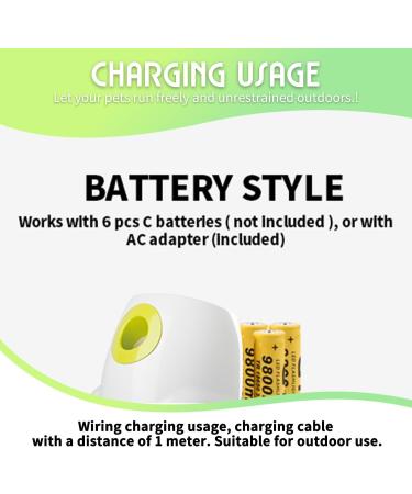 ALL FOR PAWS Automatic Dog Ball Launcher Interactive Dog Tennis Ball Thrower Interactive Puppy Pet Fetch Toy Mini Dog Ball Throwing Machine for Small and Medium Dogs With 3 PCS 2" Tennis Balls Hyper Fetch Mini - Buy Online on GoSupps.com