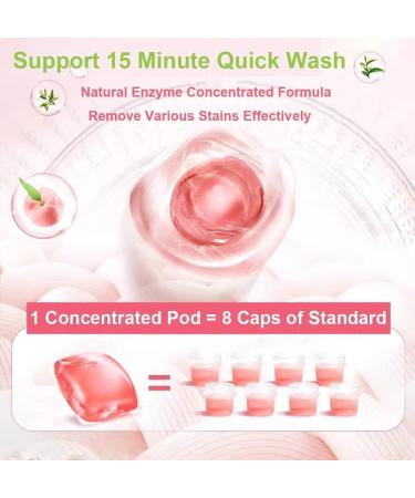 Buy Laundry Detergent Pods - Concentrated 4 in 1 Liquid Pacs High Efficiency Rose Scent (156 Pacs) - International Shipping Available - Buy Online on GoSupps.com