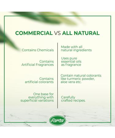 Turmeric Soap: Hand Crafted Vegan Ayurvedic Bar Soap - Pack of 12 Bars (31.7 Oz) - Buy Online on GoSupps.com