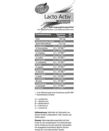 KOPP Vital Lacto Activ - 90 Capsules of 18 Lactic Acid Bacteria | Pharmacy Quality Probiotics | International Shipping Available - Buy Online on GoSupps.com