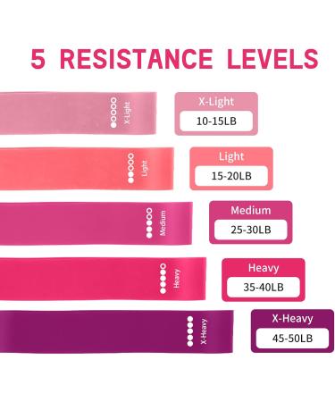 Resistance Bands 5 Resistance Levels Elastic Exercise Bands Resistance Bands Set for Yoga Gym Physiotherapy Includes Storage Bag and Instructions - Buy Online on GoSupps.com
