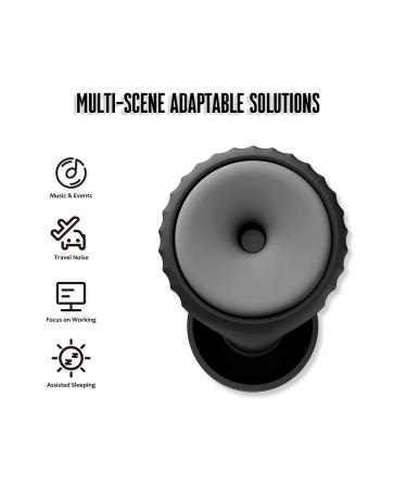 BNU Ear Plugs for Concerts & Work - 2 Pairs Noise Cancelling 25-35dB Reusable High Fidelity Earplugs with Silicone & Foam Tips S/M/L - Buy Online on GoSupps.com