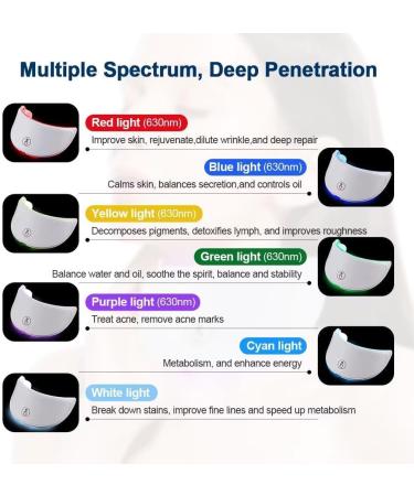 Masque LED Visage et Cou Th rapie Lumi re 7 Couleurs Anti- ge & Anti-Rides Rajeunissement de la Peau Pour Tous Types de Peau - Buy Online on GoSupps.com