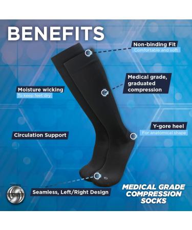 OrthoSleeve Medical Grade Compression Socks 15-20 mmHg for Men & Women - X-Large Black for Circulation Support Leg Fatigue & Travel - Buy Online on GoSupps.com