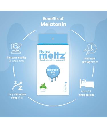 Nutrameltz Melatonin 10mg Extra Strength Natural Sleep Aids for Adults Jet Lag Helps Regulating Sleep Cycle Quick Dissolving Tablets Mint Flavour (60 Tablets) - Buy Online on GoSupps.com