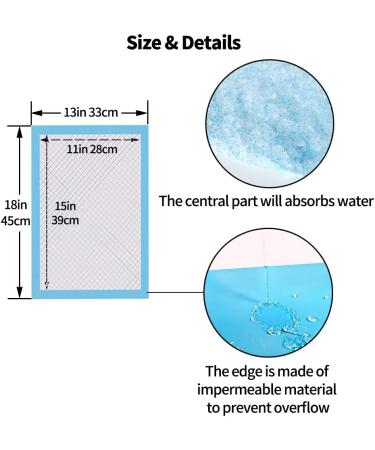 Amakunft Rabbit Pee Pads - Super Absorbent Pet Training Pads for Small Animals - 20pcs Blue - 18x13 - Buy Online on GoSupps.com