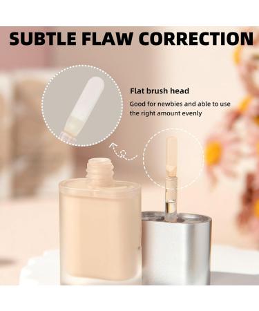 Wear All Over Full Coverage Concealer Liquid Concealer Medium to Full Coverage Concealer Natural Matte Finish & Lightweight Under Eye Concealer (A M) 4.99 g (Pack of 1) A - Buy Online on GoSupps.com