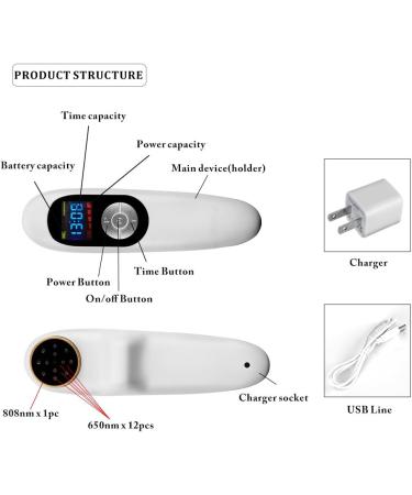 Cold Laser Therapy Device for Pain Relief Suitable for Human and Animal - Buy Online on GoSupps.com