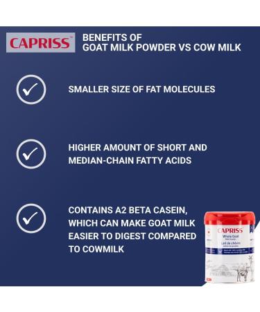 CAPRISS Whole Goat Milk Powder 640g Vitamin D Enriched 100% Canadian Goat Milk No Antibiotics and rBST - Buy Online on GoSupps.com