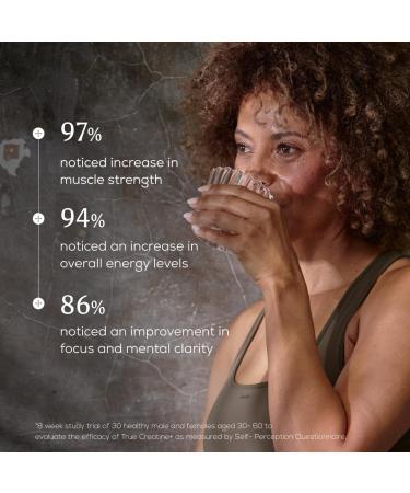  Ancient + Brave Ancient + Brave True Creatine+ 180g Premium quality creatine monohydrate powder 100% micronized creatine for - Buy Online on GoSupps.com