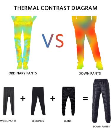 Shop Tapasimm Ultra-Light Goose Down Snow Pants for Men & Women - Winter Warmth Compression XXL Black - Buy Online on GoSupps.com