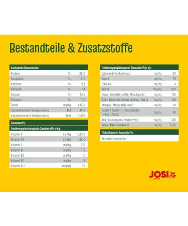 Josicat Crunchy Poultry - Premium Dry Cat Food (7 x 650g) | 4.55 kg Cardboard Pack | International Shipping - Buy Online on GoSupps.com