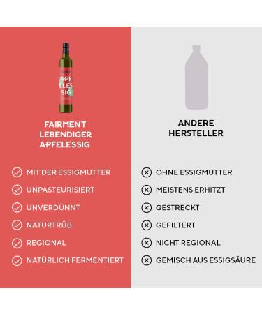 Organic Fairy Apple Cider Vinegar 1L - Unfiltered Raw Cloudy with Mother - German Quality (2x 500ml) - Buy Online on GoSupps.com