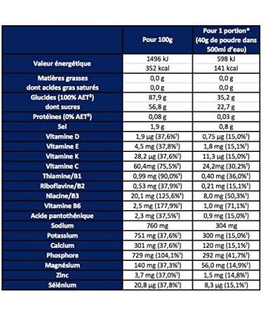  APURNA APURNA - Mint Hydration Drink - Energy and Hydration - 500g Pot - Buy Online on GoSupps.com