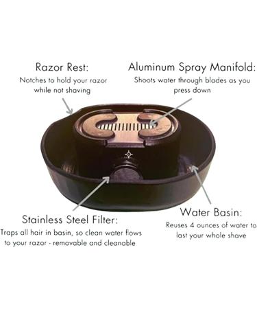 Razor Rinser Manual Push-Type Razor Rinser Clean Your Razor Efficiently Razor Cleans No Electricity Required Say Goodbye to Clogged Razors Compatible Any Cartridge Razor Shaver (1pc) - Buy Online on GoSupps.com