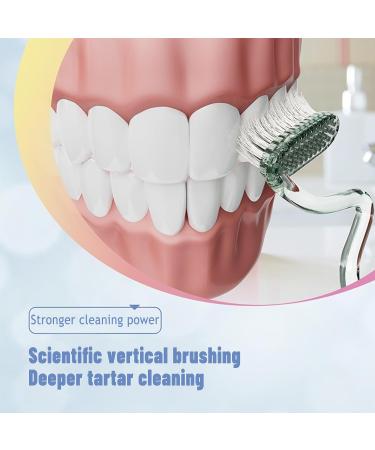 Buy S-Brush Toothbrush - Tianher Soft Bristles Manual Toothbrush for Adults Complete Teeth Cleaning | International Shipping Available - Buy Online on GoSupps.com