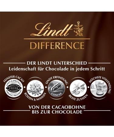 Lindt Chocolate Orange Marzipan Bar - 25 x 50g | Pure Orange Marzipan in Milk Chocolate | Large 1250g Counter Display | Perfect Chocolate Gift - Buy Online on GoSupps.com