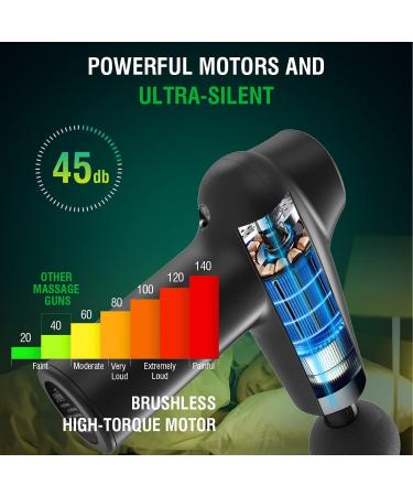 Deep Tissue Massager Gun - Handheld Cordless Percussion Electric Muscle Massager with Brushless Motor for Muscle Pain Relief and Relaxation | AG018 - Buy Online on GoSupps.com