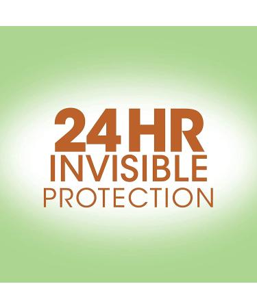 Ban Shower Fresh 24-Hour Invisible Antiperspirant - Unisex Solid Deodorant | Odor & Wetness Protection | 2.6oz - Buy Online on GoSupps.com