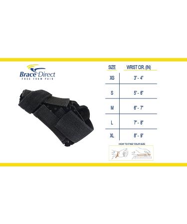 Thumb Spica Brace for Arthritis & DeQuervain's Tenosynovitis - CMC MCP Joint Support for Carpal Tunnel, Sprains, & Trigger Pain Relief - Small - Buy Online on GoSupps.com