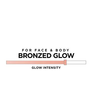 L'Oreal Paris True Match Lumi Bronze It Bronzer Deep - 0.41 Fl Oz - Buy Online on GoSupps.com