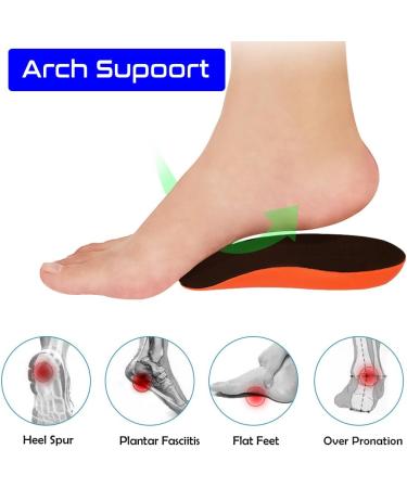 Plantar Fasciitis Insoles - Heel Cups for Pain Relief | Made in USA - Shock Absorption Inserts for Men & Women (Black Sizes 6-11.5) - Flat Feet & Heel Spurs Solution - Buy Online on GoSupps.com