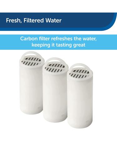 PetSafe Drinkwell Premium Carbon Filters for 360 Water Fountains - 12 Pack - Buy Online on GoSupps.com