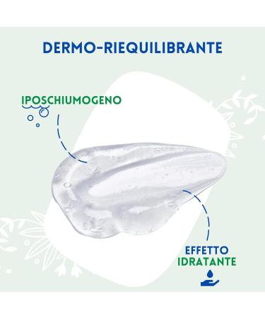 Detergente delicato per corpo e capelli - Dermarays Active - All-in-one - Buy Online on GoSupps.com