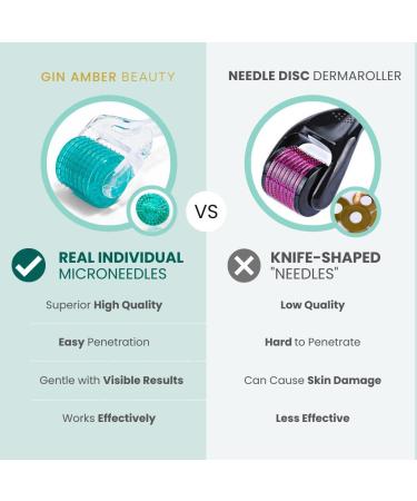 Microdermabrasion Derma Roller Face Tool 0.25mm Microneedling 192 Real Needles - Gin Amber Beauty - Buy Online on GoSupps.com