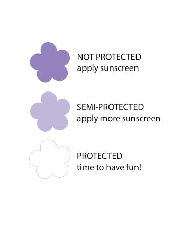 UVIFY UV Detection Stickers for Sunscreen - 40 Count | Know When to Re-Apply | Safe for Kids 3+ | Pack of 2 - Buy Online on GoSupps.com
